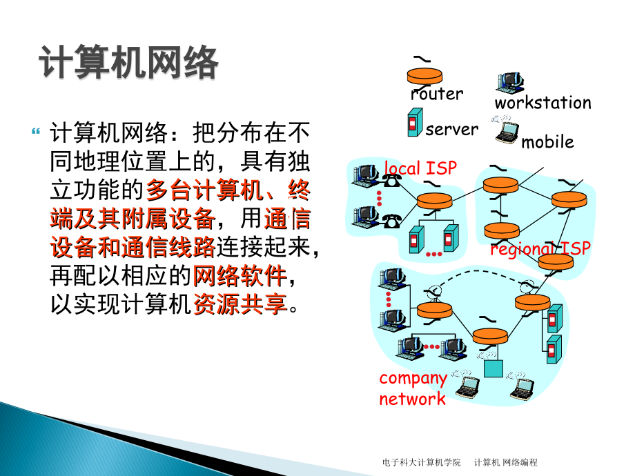 电子科技大学网络编程课件第一讲——网络基础_第3页