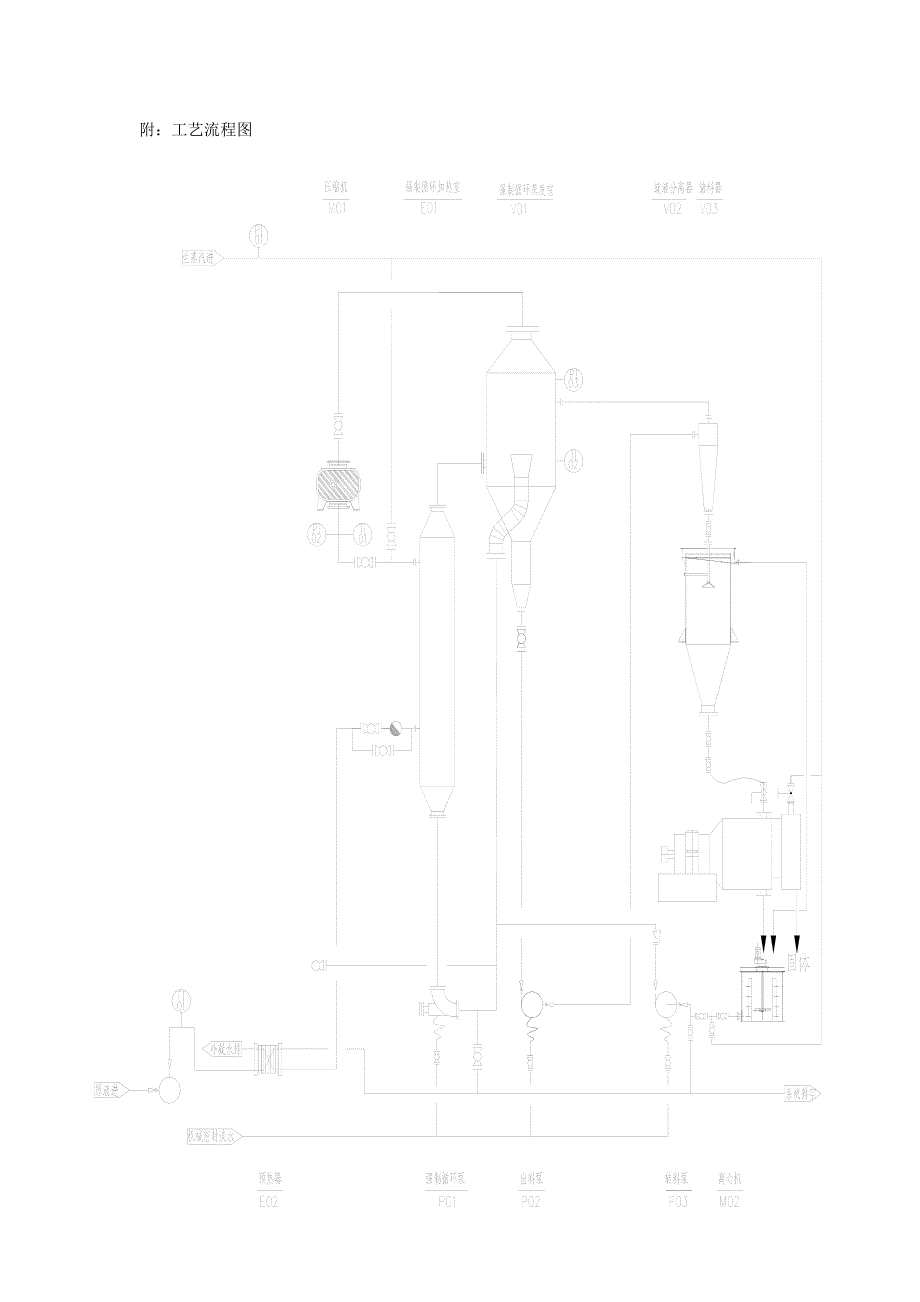 含氯化钠盐mvr蒸发方案_第3页