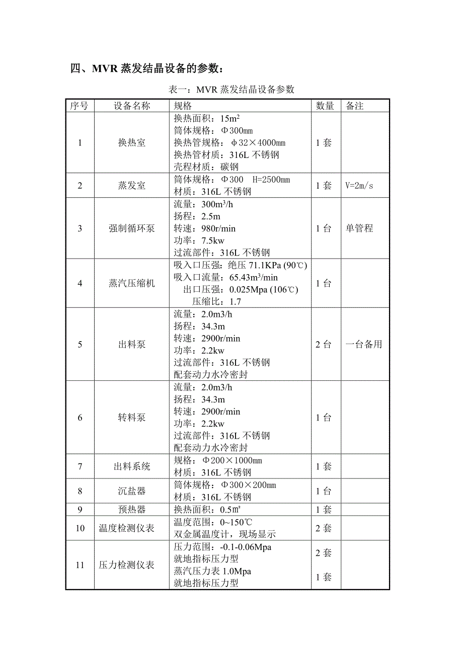 含氯化钠盐mvr蒸发方案_第4页