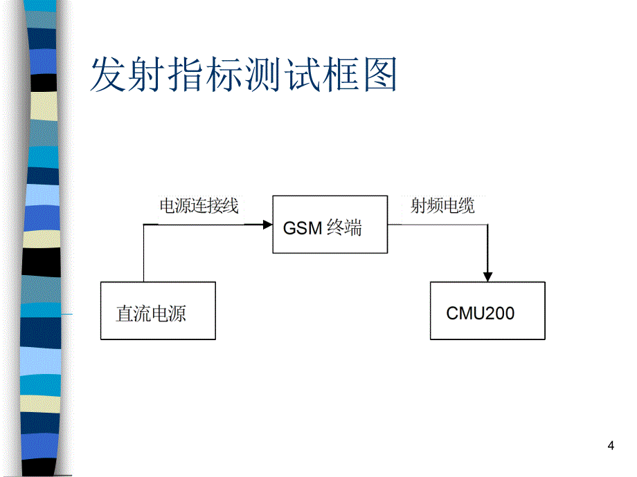 gsm射频测试介绍_第4页