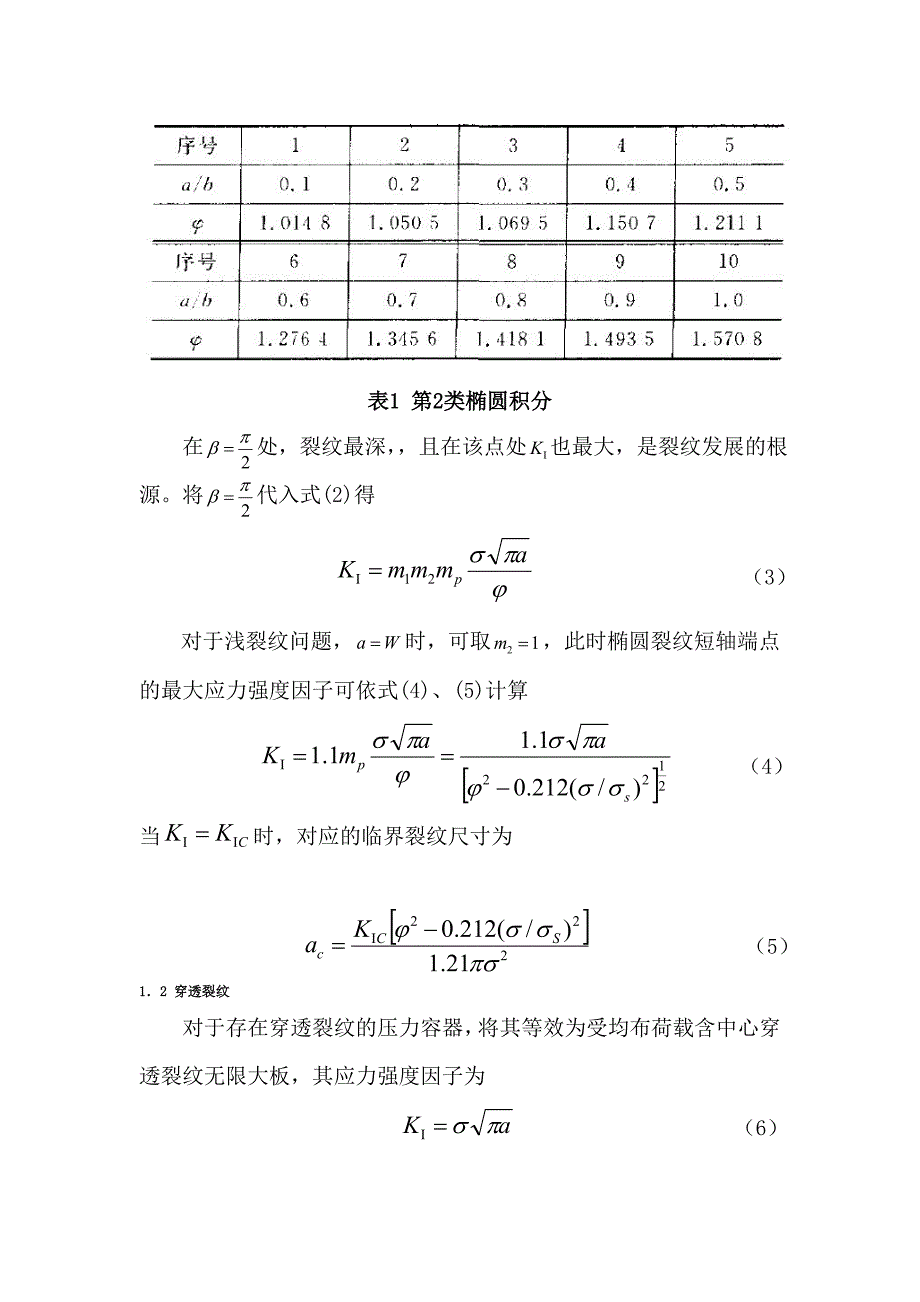 存在裂纹的压力容器疲劳断裂分析_第4页