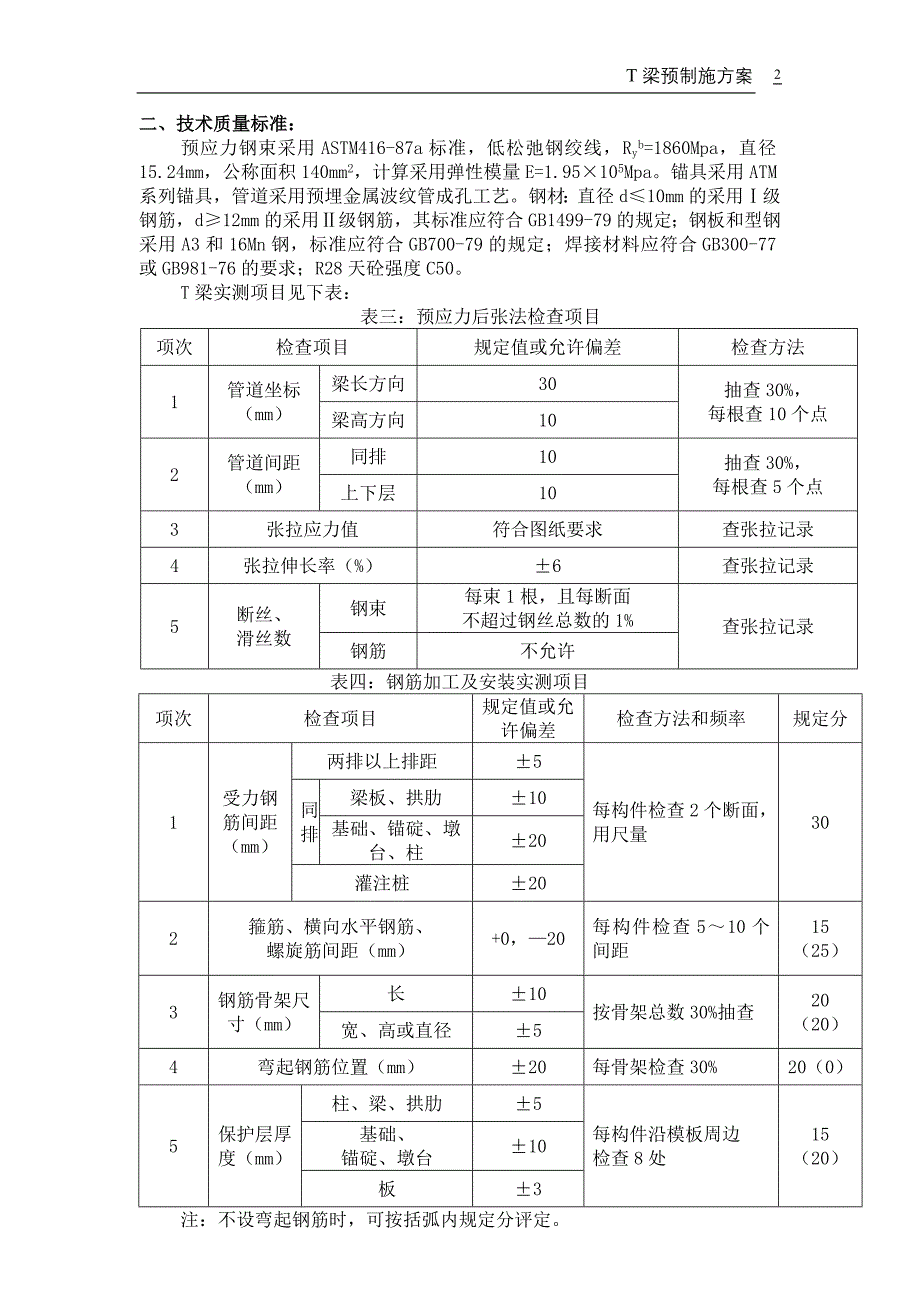 t型梁预制施工方案_第2页