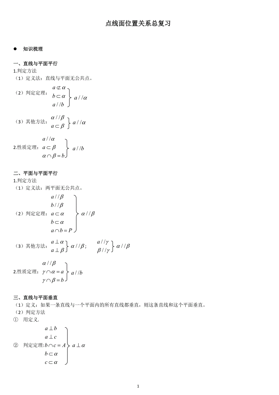 点线面关系题型清晰___练习题(有答案)_第1页