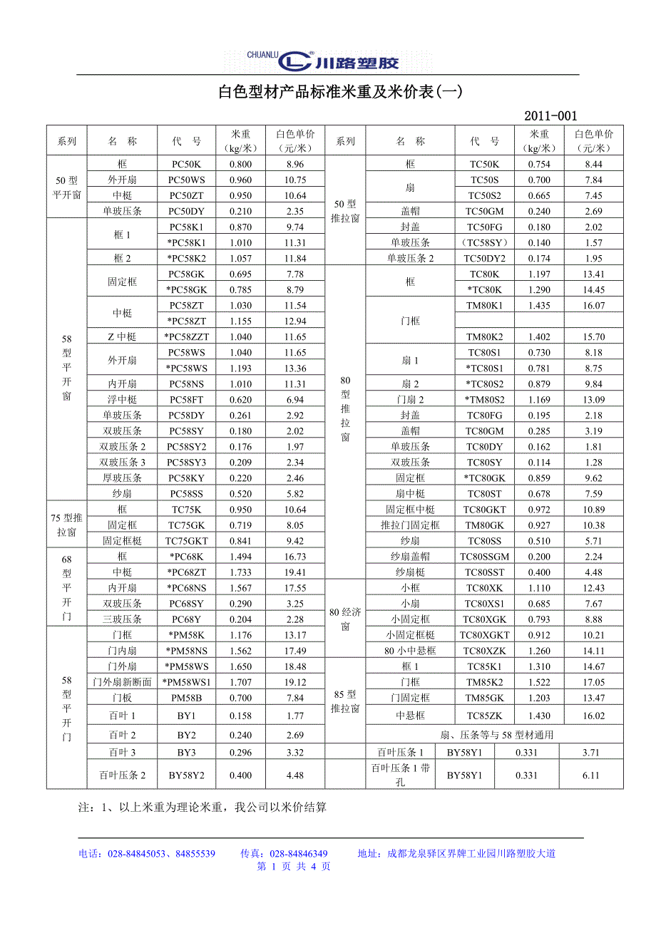 型材产品标准米重及米价表_第1页