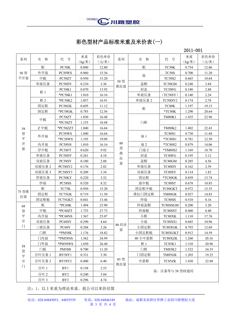 型材产品标准米重及米价表_第3页