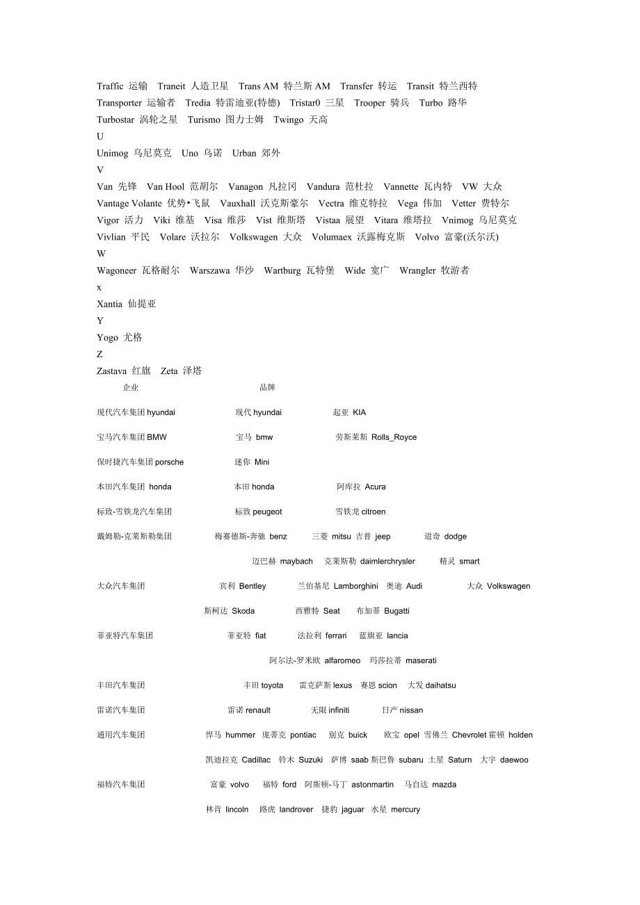 汽车品牌英文名称_第5页