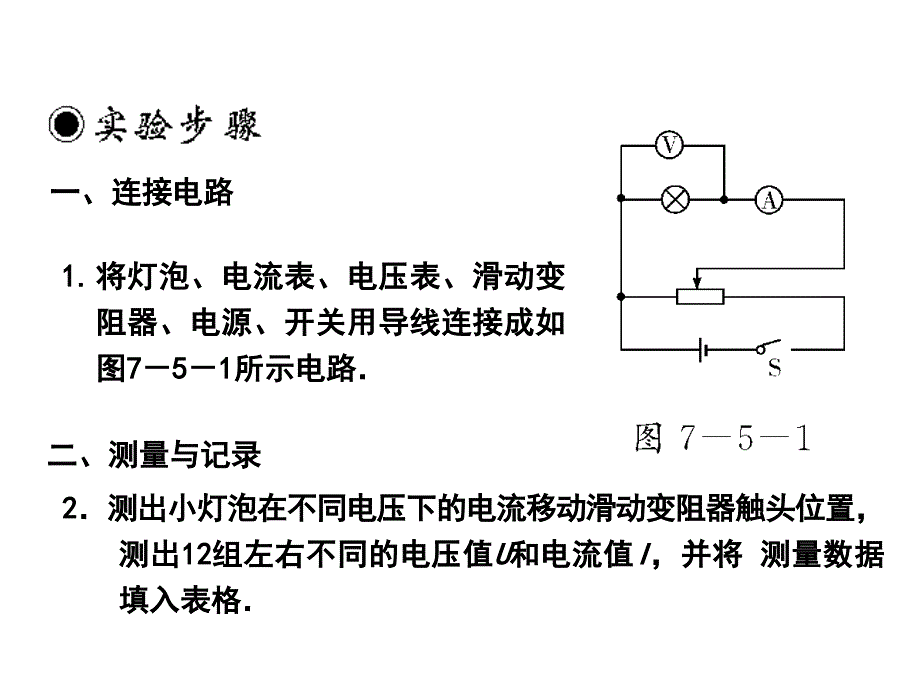 实验描绘小灯泡的伏安特性曲线_第3页