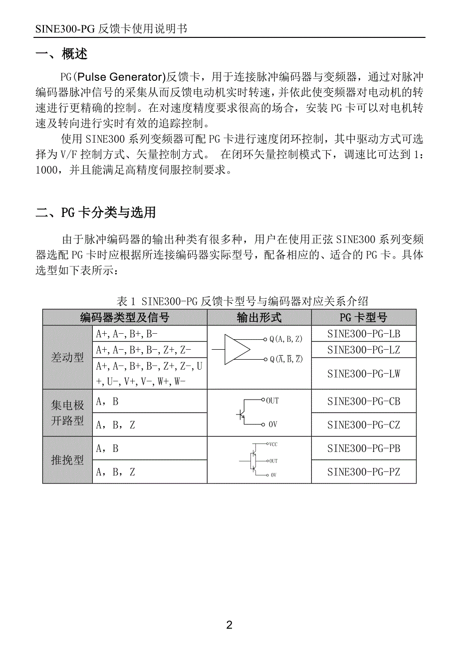 pg反馈卡使用说明书修订20110818_第2页