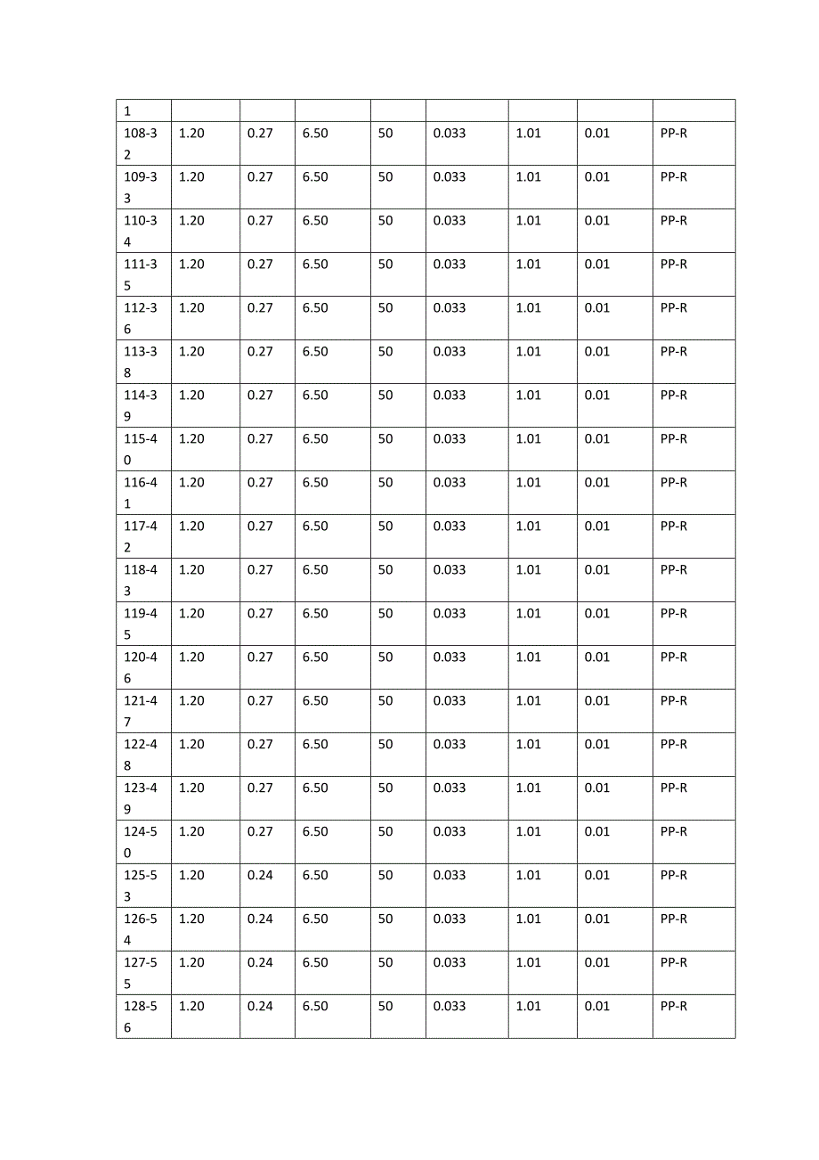 采用当量法给水中区_第4页