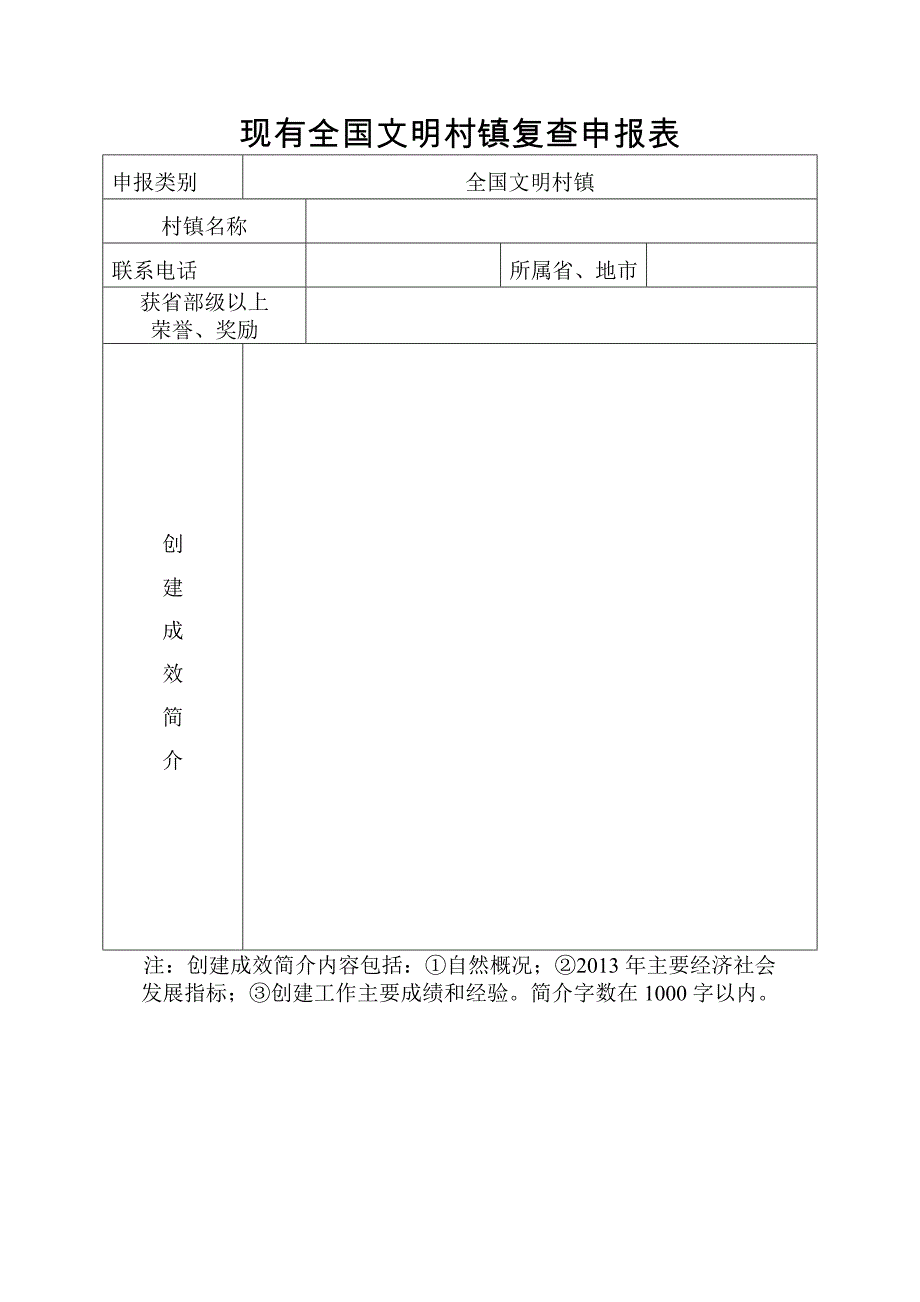 现有全国文明村镇复查申报表_第1页