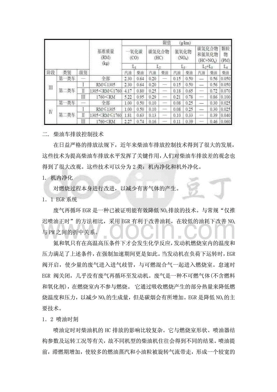 轻型柴油车国iv排放技术调研报告_第2页