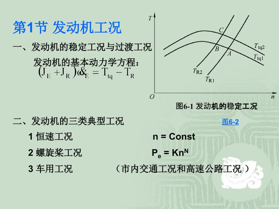 汽车动力装置-6_第2页