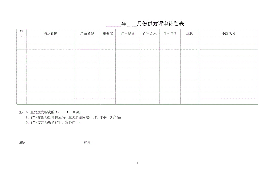 供方评审管理办法_第4页