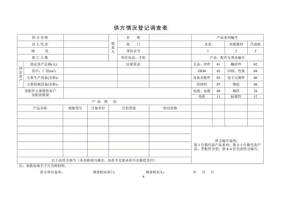 供方评审管理办法_第5页