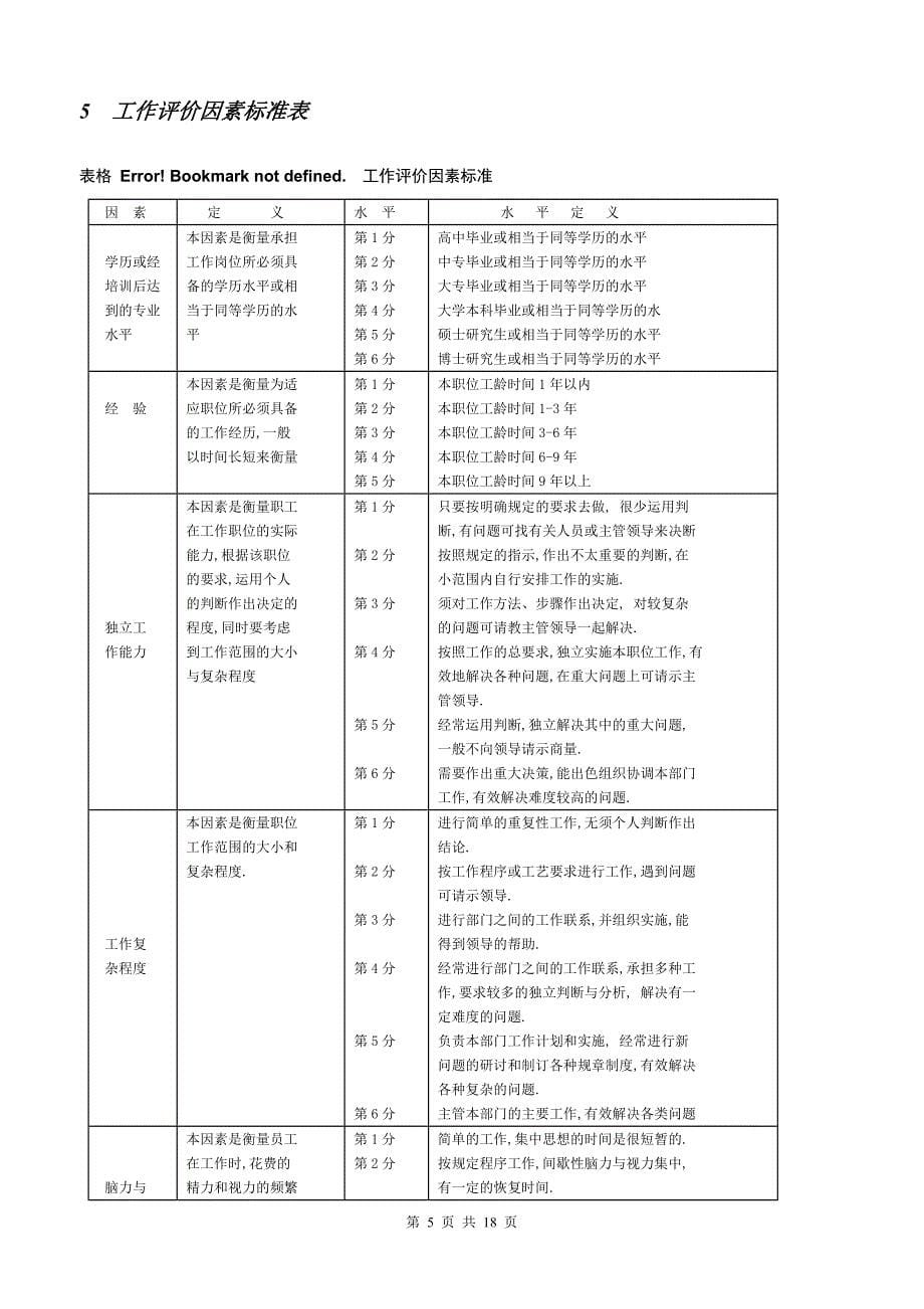 岗位设计和人力资源考核办法_第5页