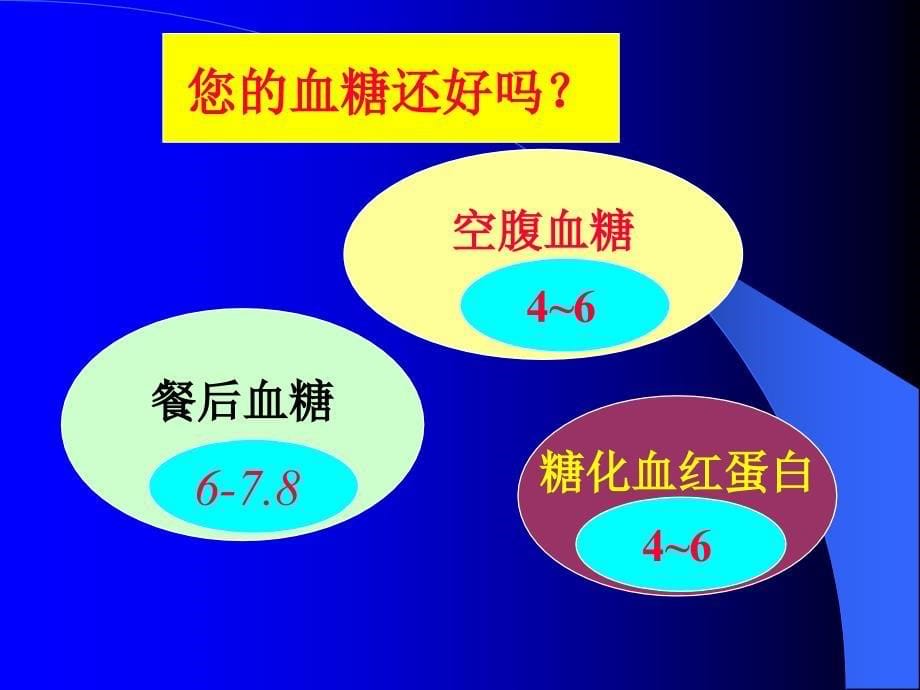 糖尿病健康知识_第5页