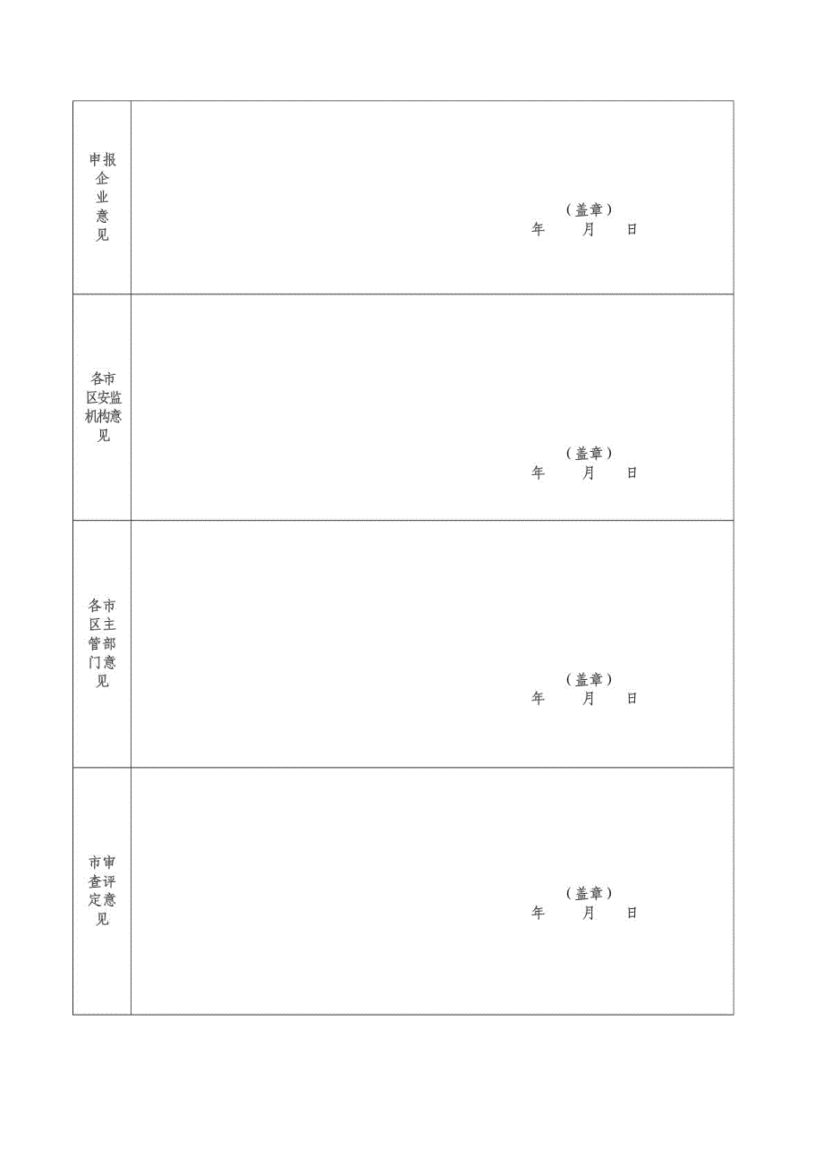 青岛市建筑施工安全文明示范工地申报表_第4页