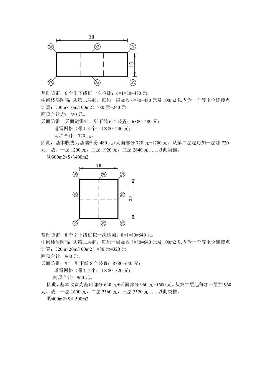 核定防雷设施检测等服务收费项目和收费标准_第5页