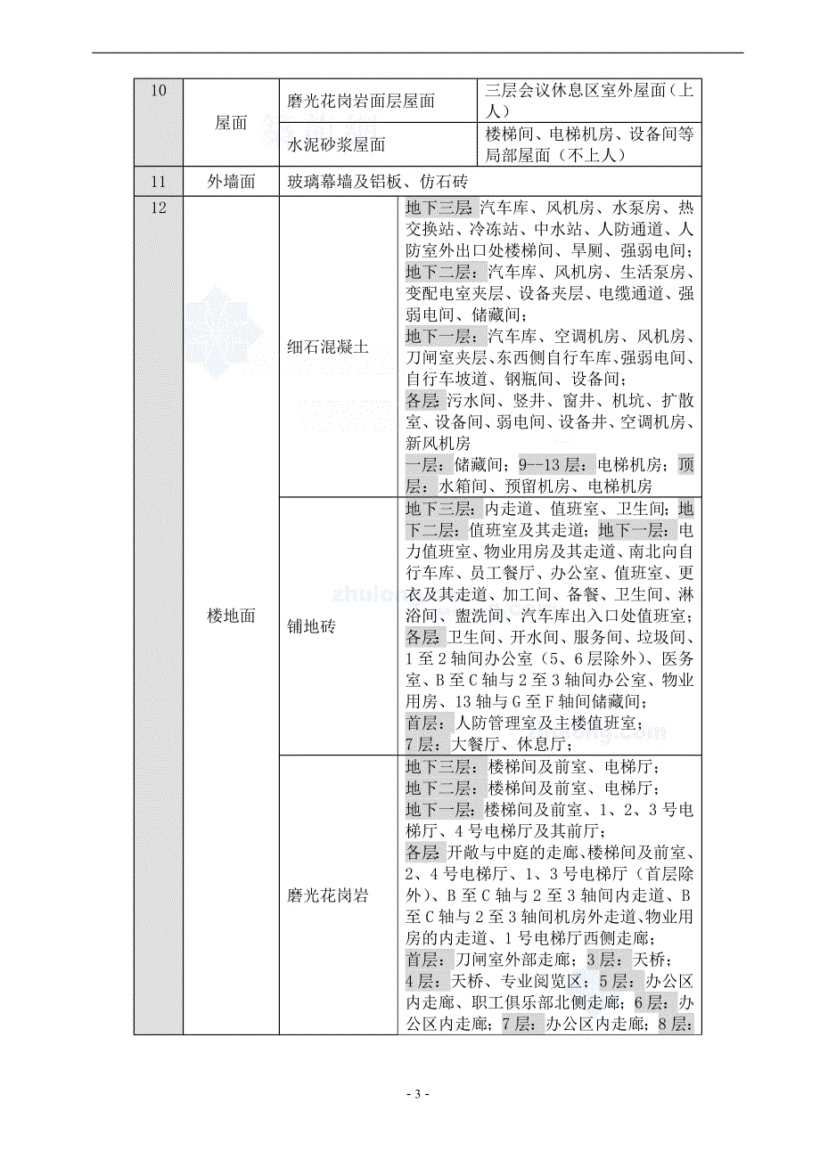 北京某综合高层办公楼装修施工_secret_第3页