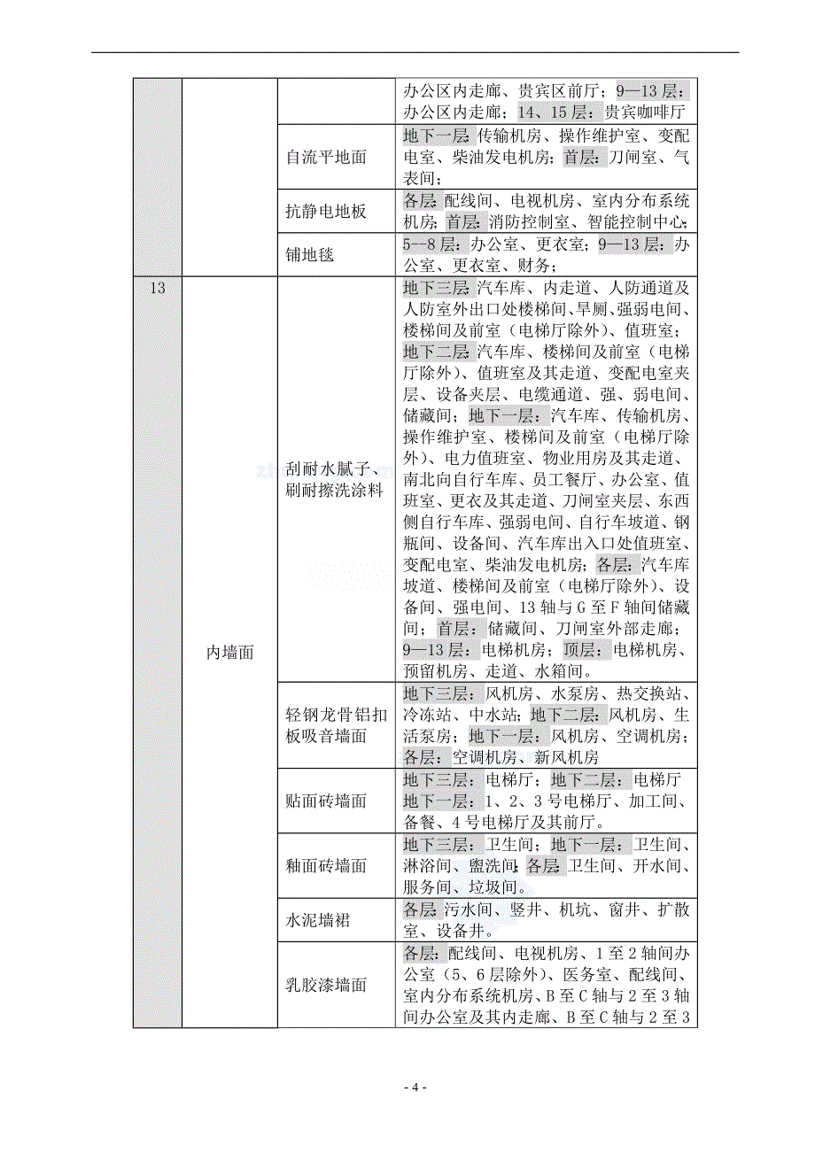 北京某综合高层办公楼装修施工_secret_第4页