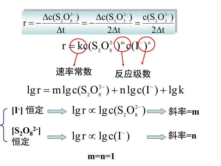 化学反应速率和活化能的测定_第3页