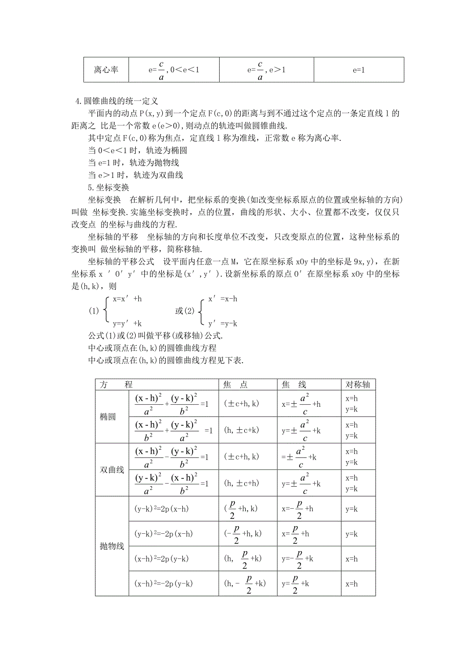 名师手拉手高三数学第二轮专题复习--_圆锥曲线_第3页