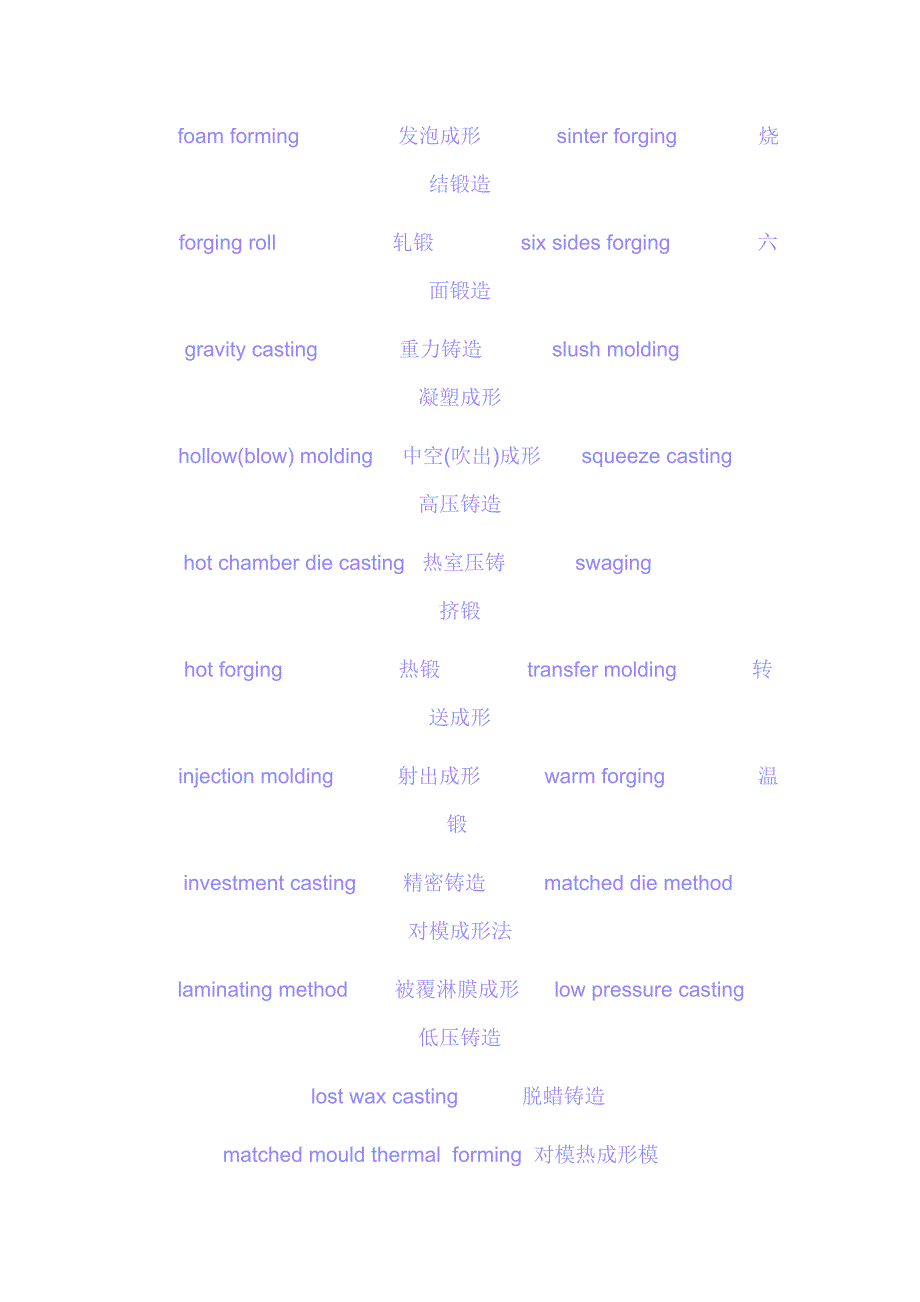 模具中英文对照_第2页