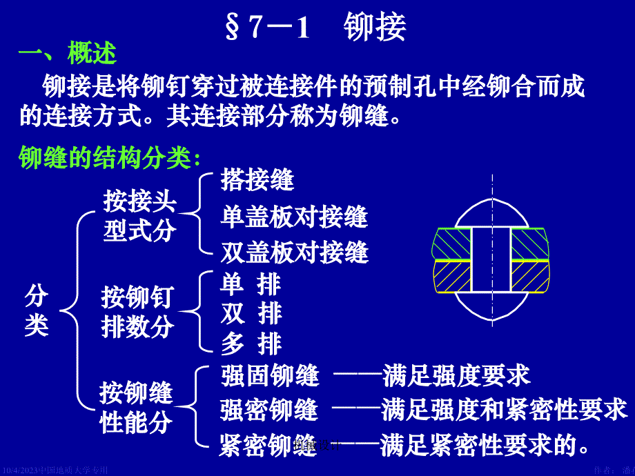 机械设计课件第7章铆焊胶接过盈连接_第2页