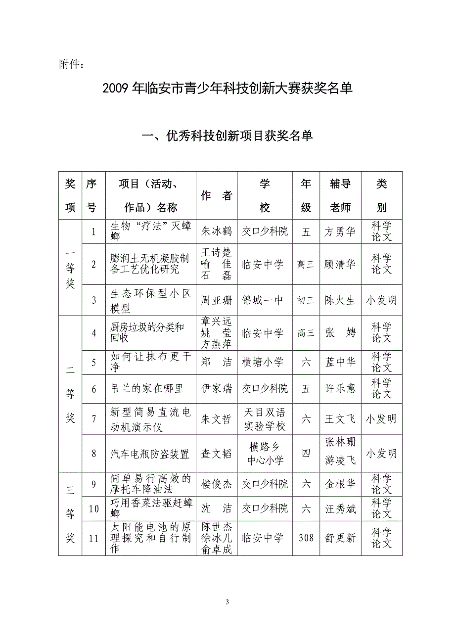 临安市科学技术协会_第3页