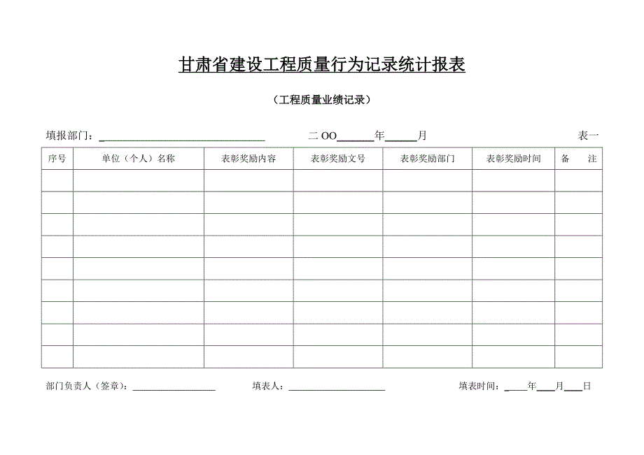 甘肃省建设工程质量行为记录统计报表_第1页