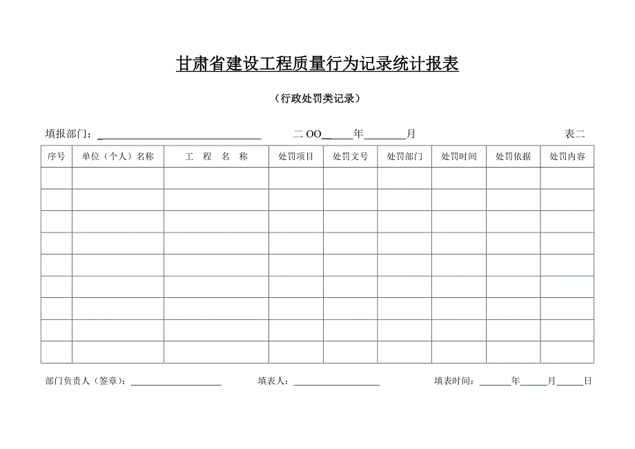 甘肃省建设工程质量行为记录统计报表_第2页