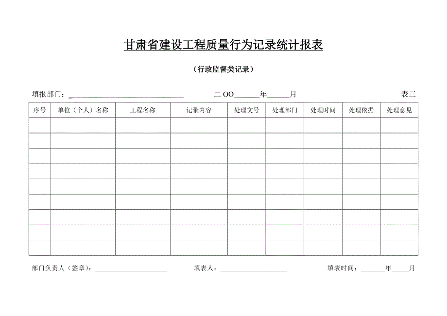 甘肃省建设工程质量行为记录统计报表_第3页