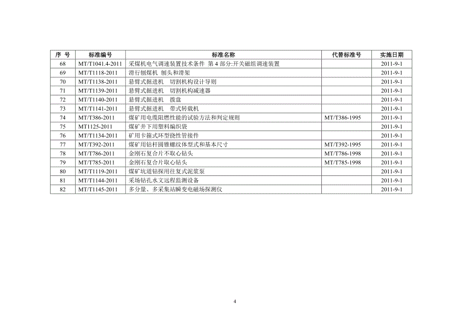 2011-9-1标准_第4页