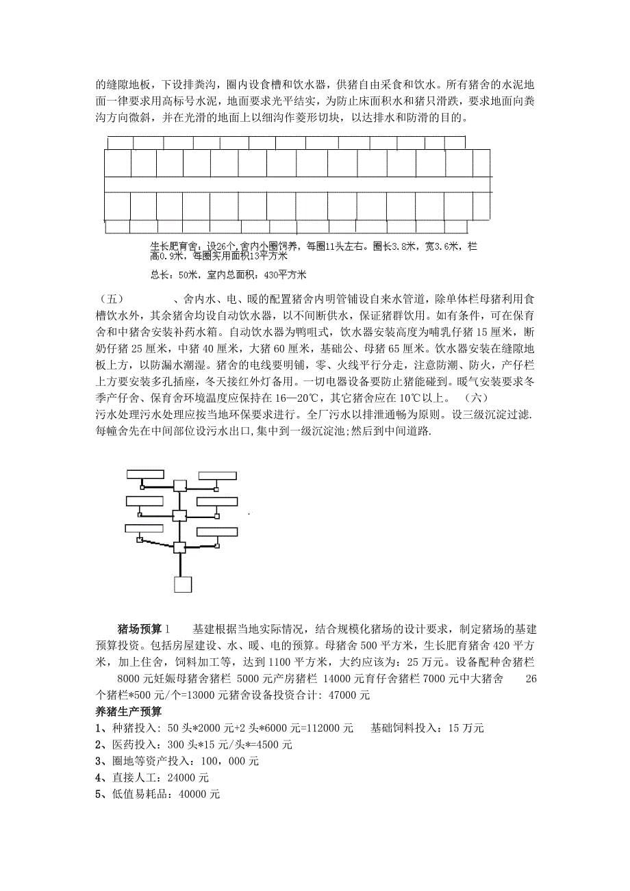 养猪全过程讲解_第5页