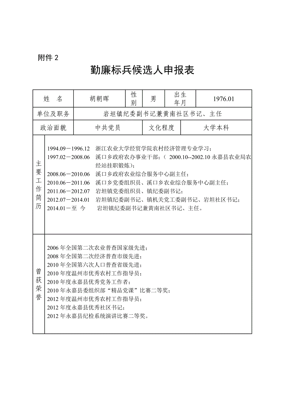 勤廉标兵候选人申报表_调查报告_表格模板_实用文档_第1页