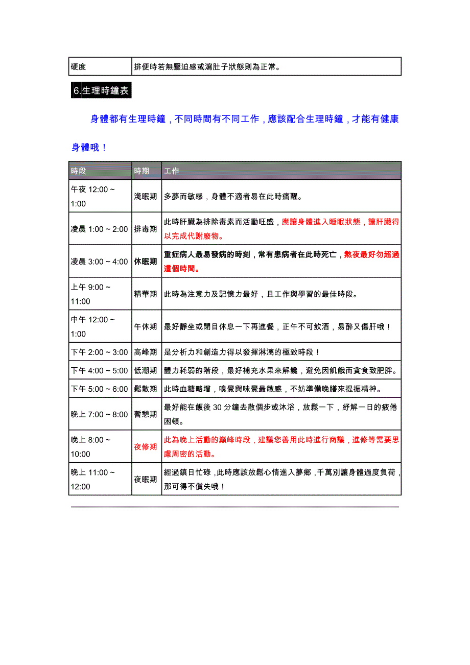 健康小常识~_第4页