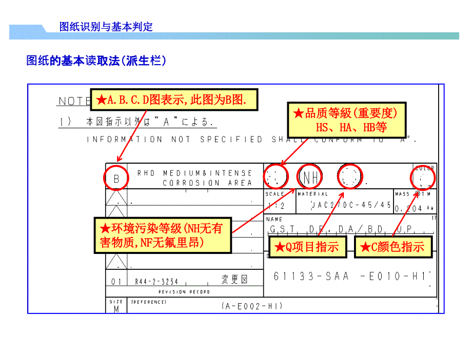 本田系图纸识别_第4页