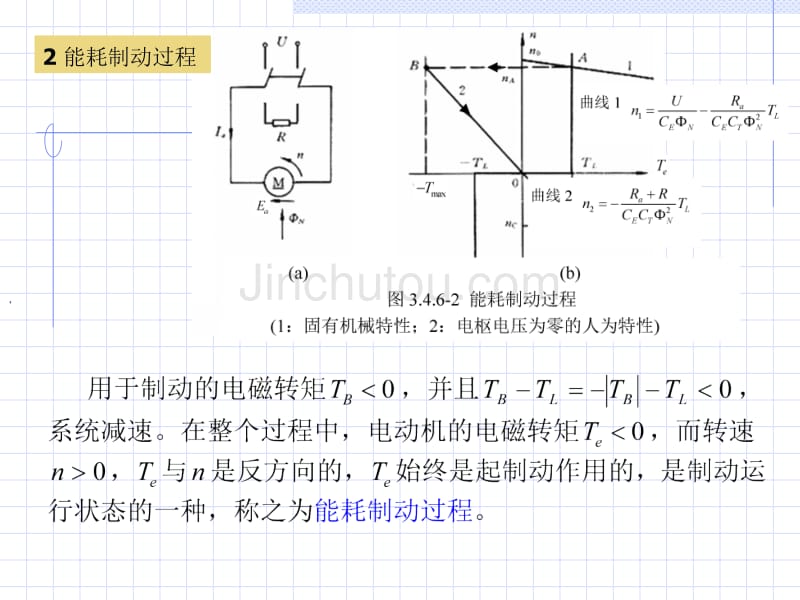 电运 2006 chpt 3.4.3 [1]200603_第4页