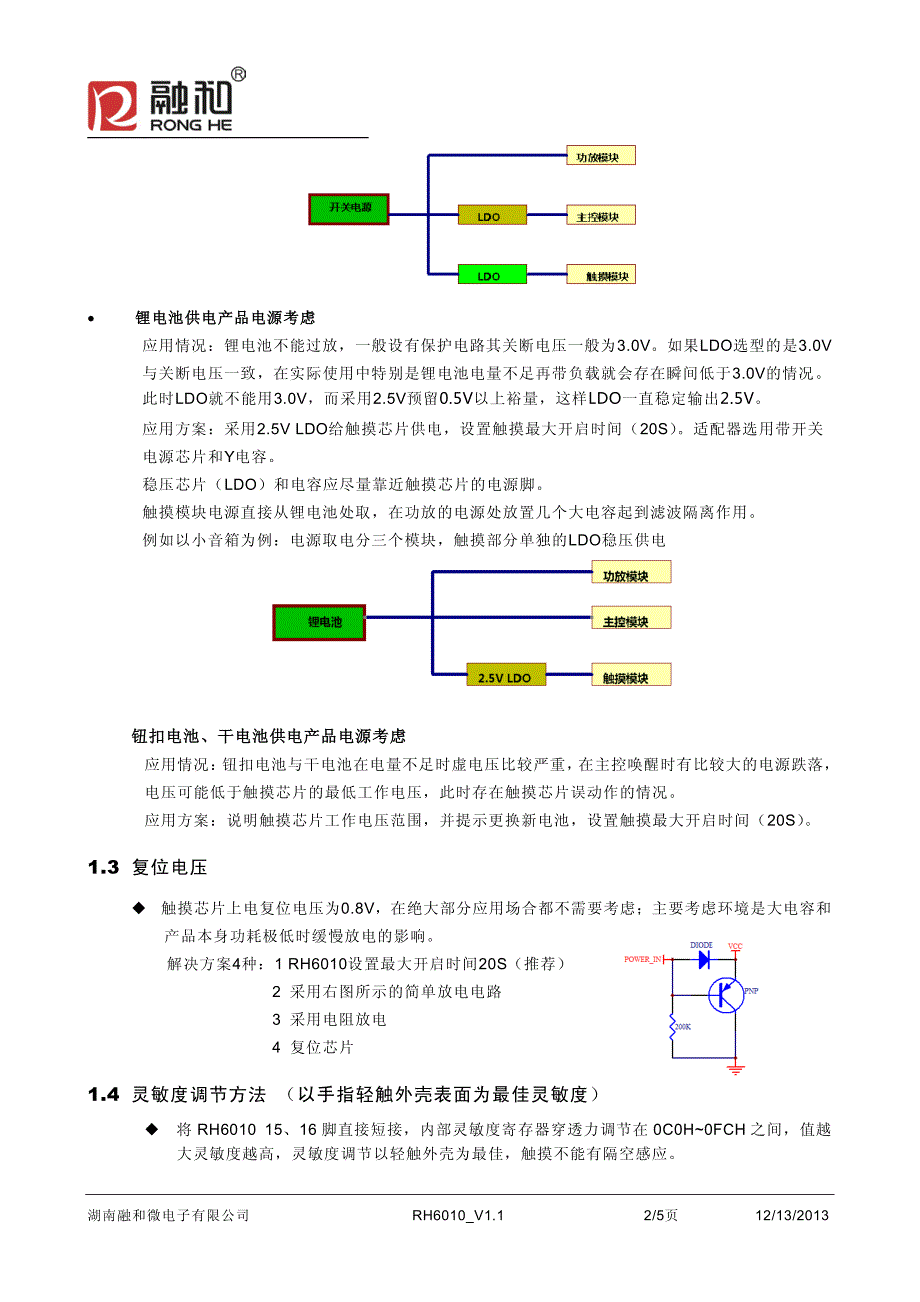 rh6010应用要点v1.1_第2页