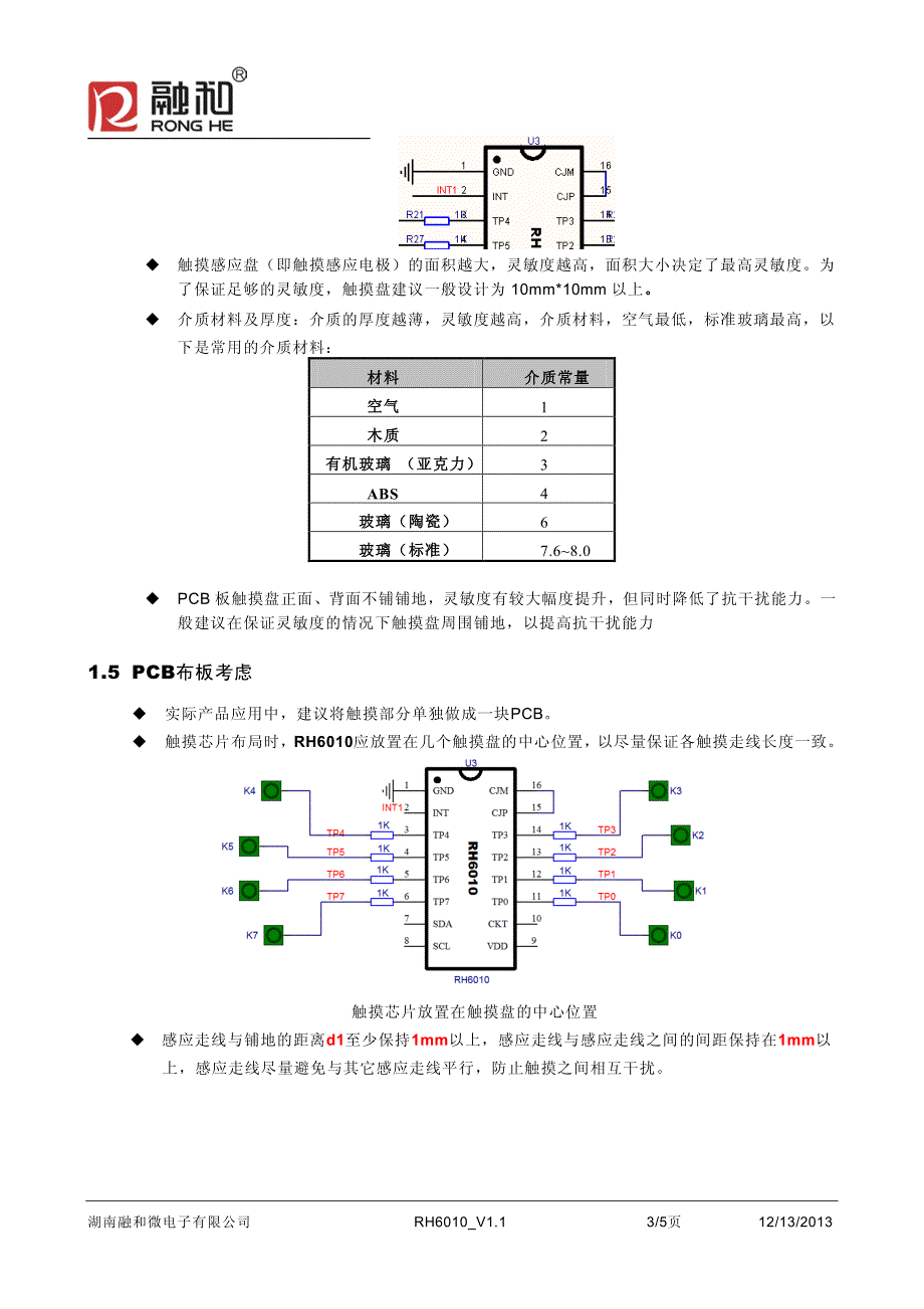 rh6010应用要点v1.1_第3页