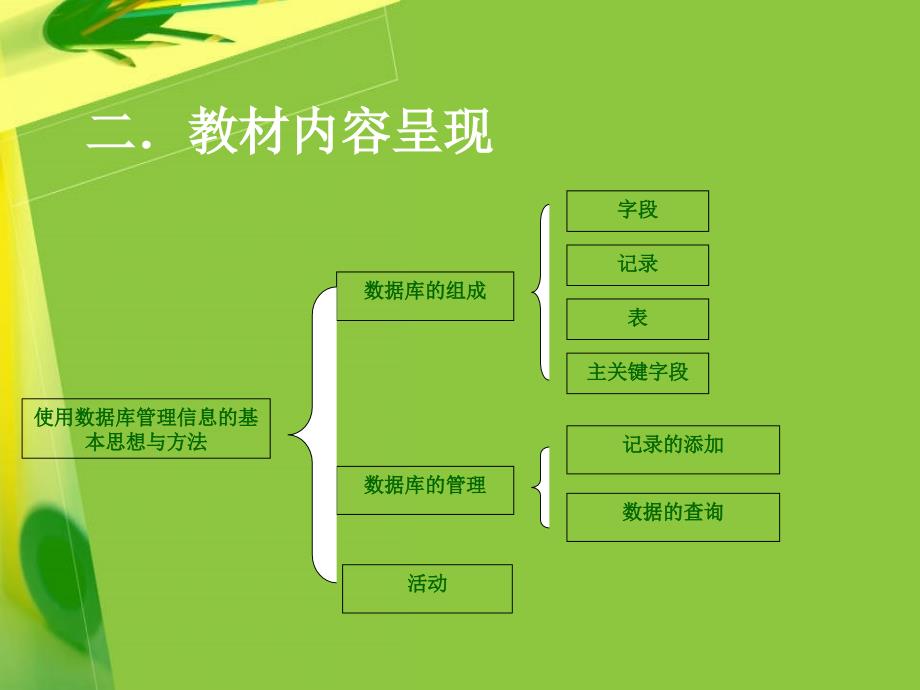 使用数据库管理信息的基本思想与方法_第3页