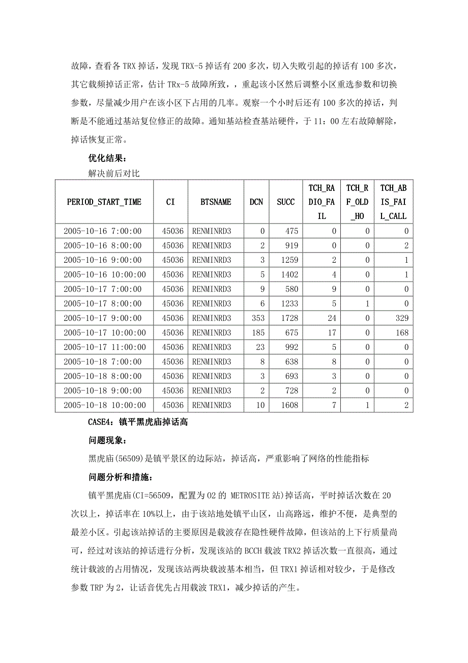 网络优化：日常优化案例_第3页