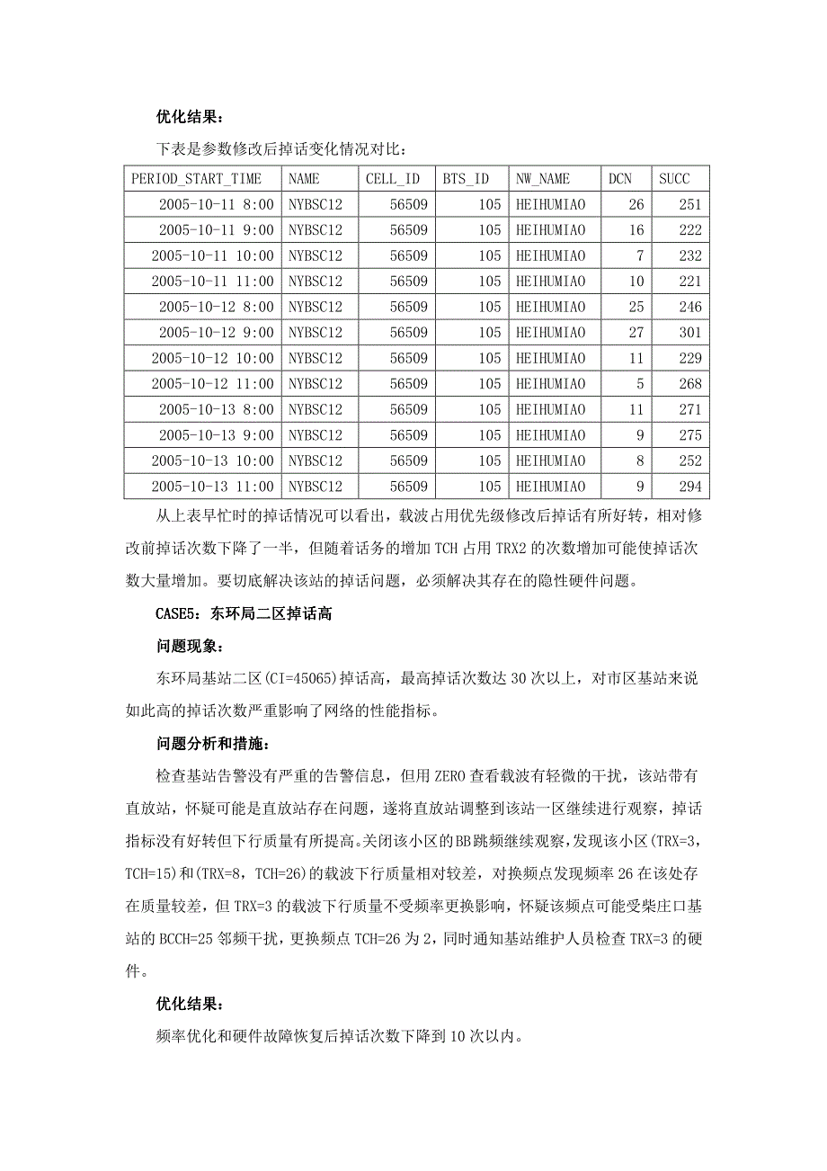 网络优化：日常优化案例_第4页