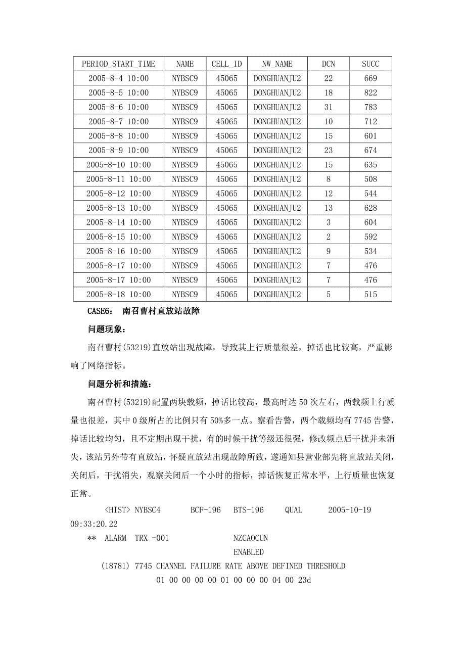 网络优化：日常优化案例_第5页