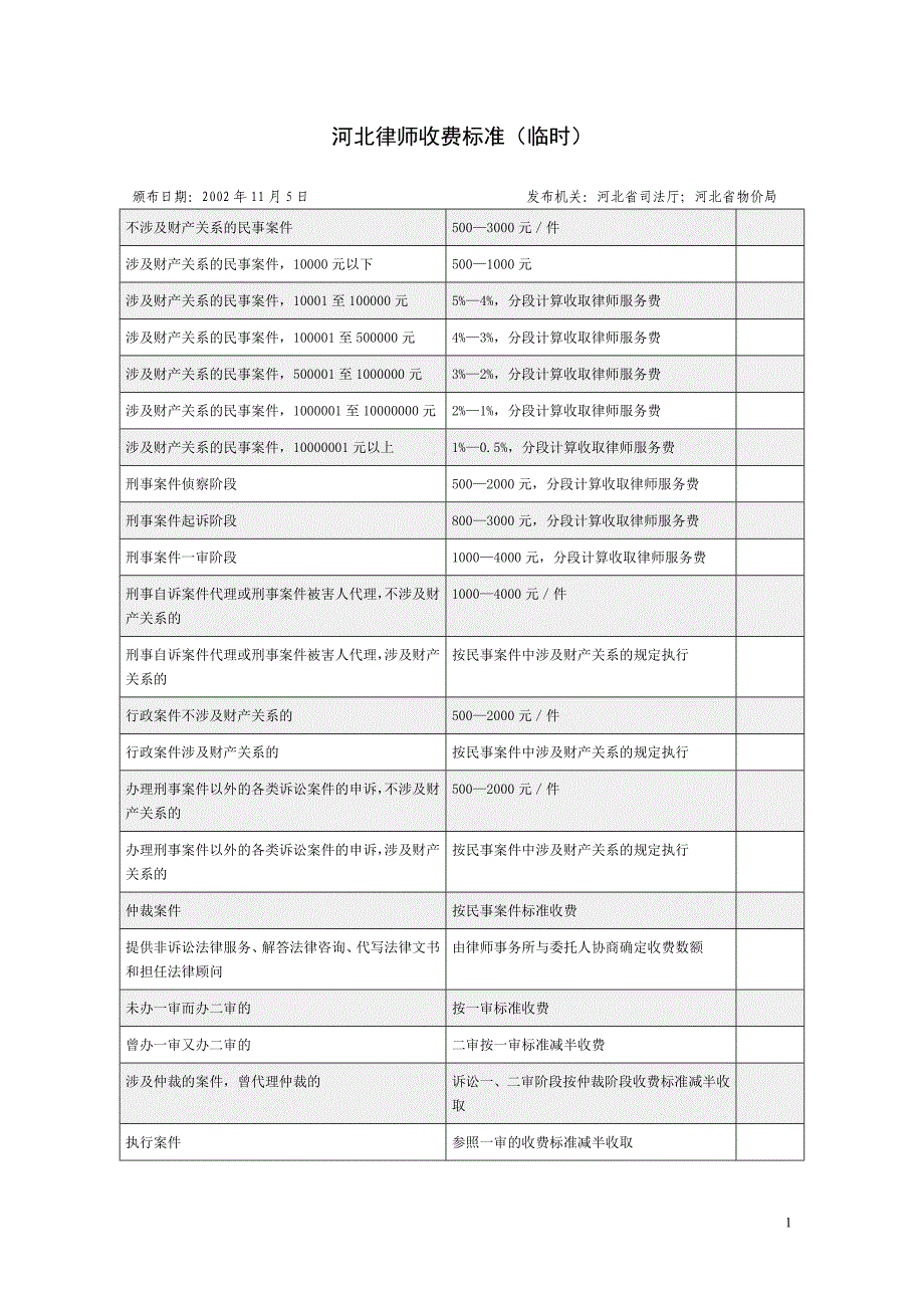 河北律师收费标准_第1页