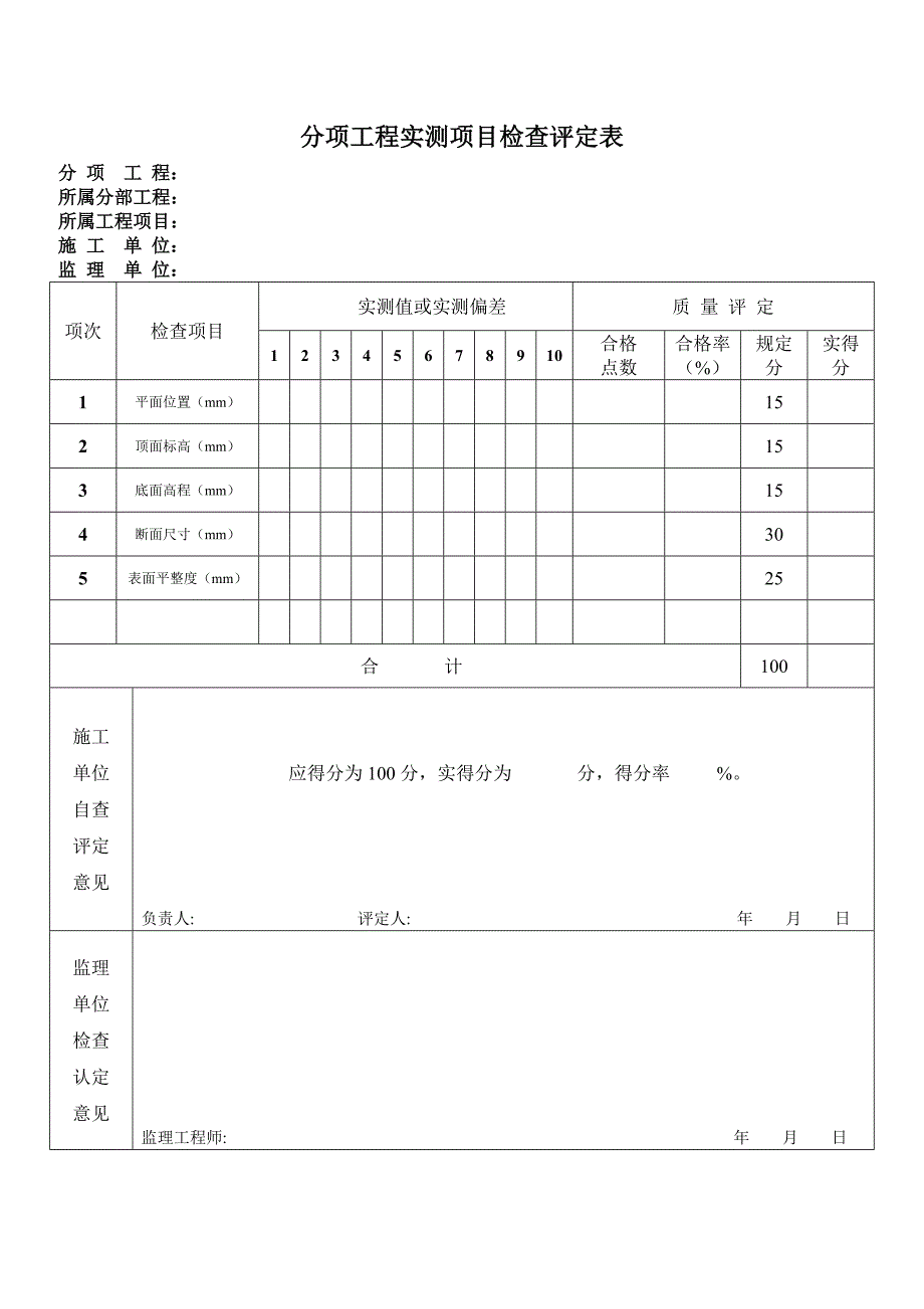 2、分项工程实测项目检查评定表_第1页