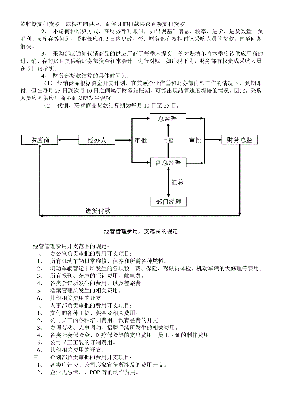 超市-财务管理制度_第3页