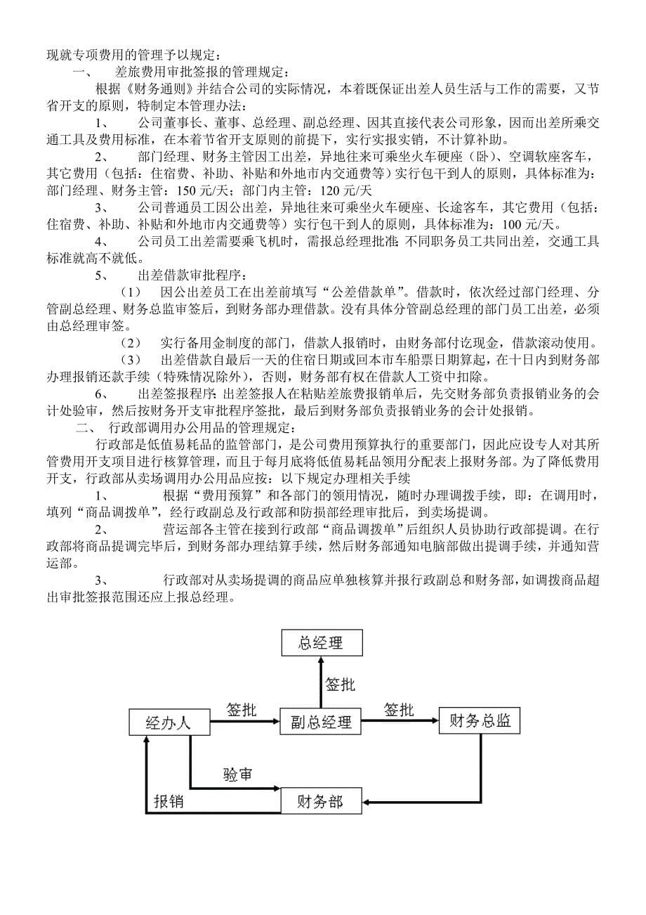 超市-财务管理制度_第5页