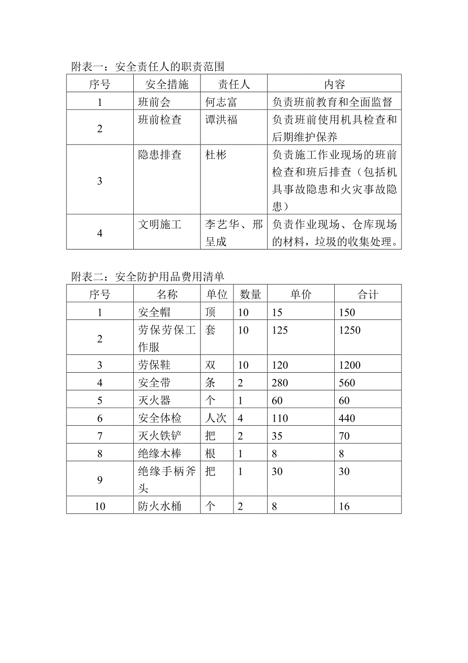 施工安全措施实施方案_第4页