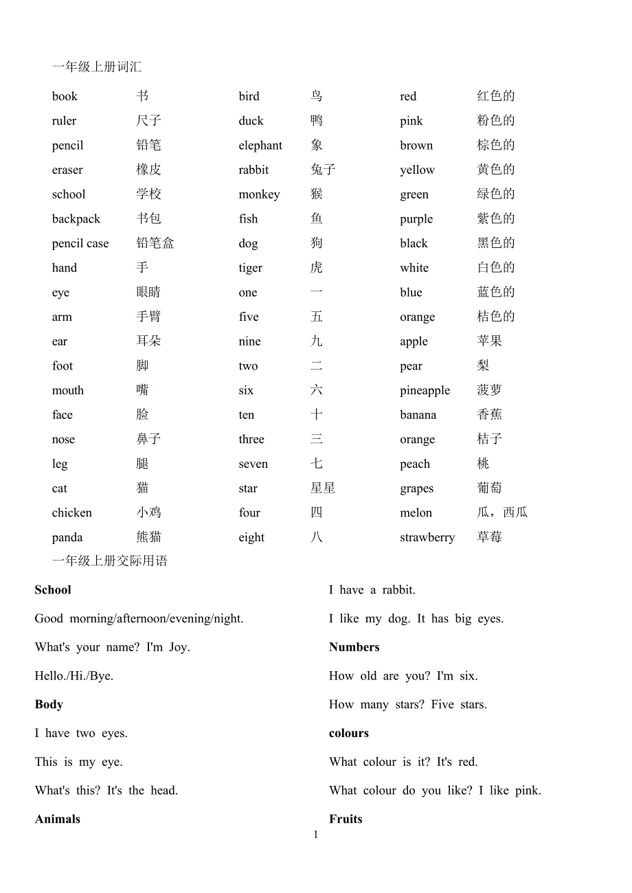 一至五单词句型_第1页